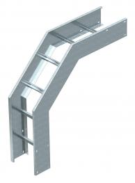 Bochten verticaal verspan