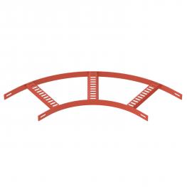 Bochten horizontaal scheepvaartnorm