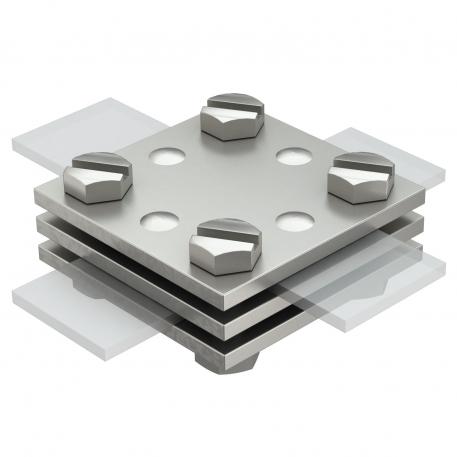 DIN-kruisverbinder voor platte geleider met tussenplaat